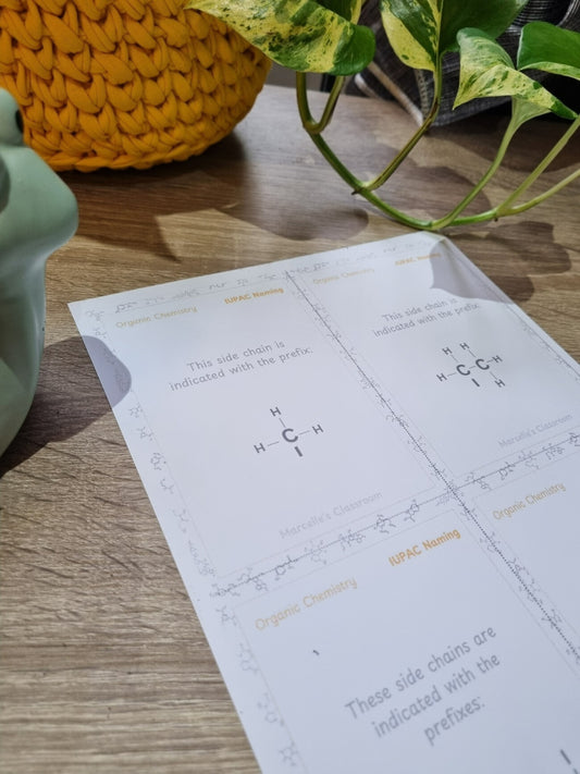 IEB Organic Chemistry Definitions Flashcards