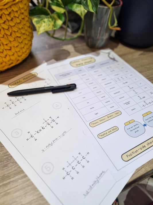 IEB IUPAC Naming Worksheet