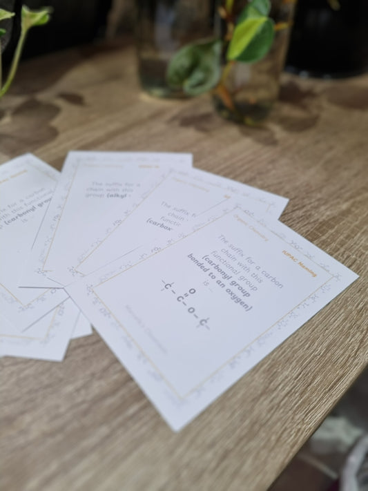 CAPS Organic Chemistry IUPAC Naming Flashcards